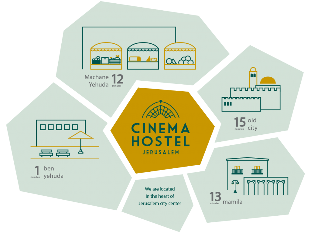 cinema hostel benefits